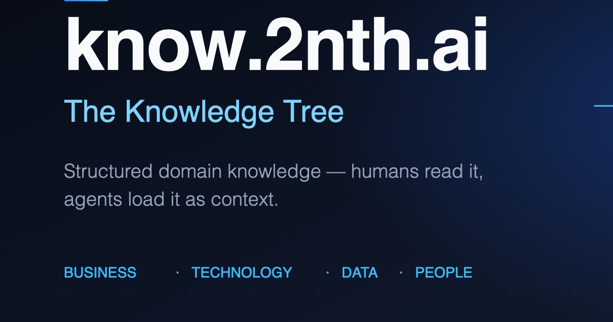 Cloudflare Vectorize — know.2nth.ai